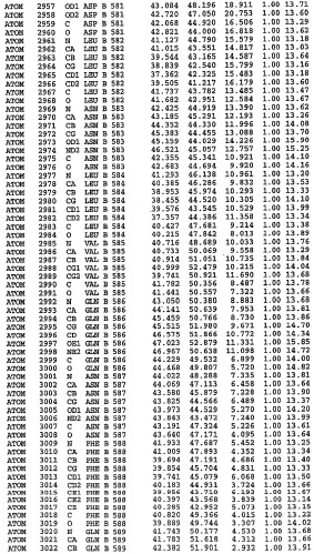 Кристаллическая структура фосфодиэстеразы 5 и ее использование (патент 2301259)