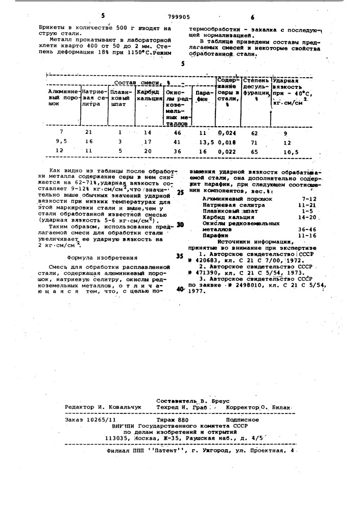 Смесь для обработки расплавленнойстали (патент 799905)