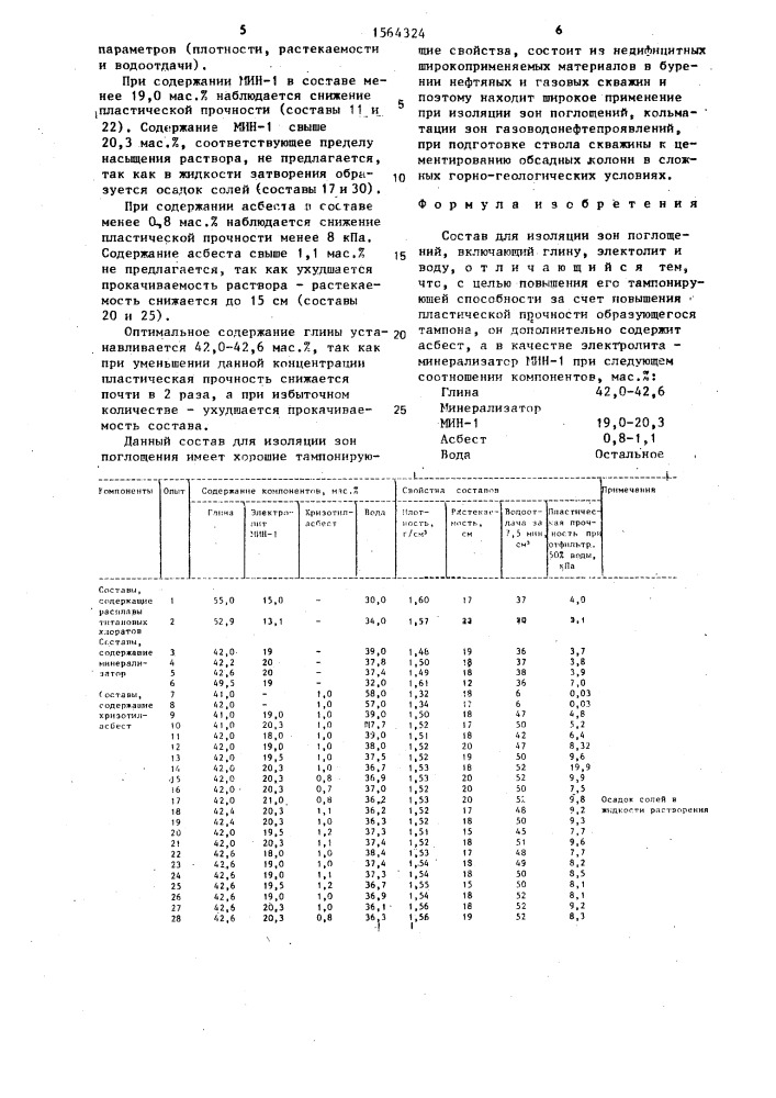 Состав для изоляции зон поглощений (патент 1564324)