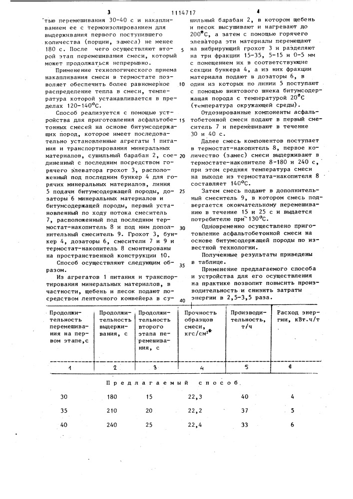 Способ приготовления асфальтобетонных смесей на основе битумсодержащих пород и устройство для его осуществления (патент 1114717)