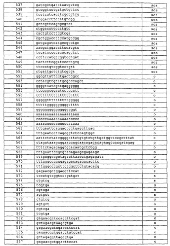 Иммуностимулирующие нуклеиновые кислоты (патент 2245149)