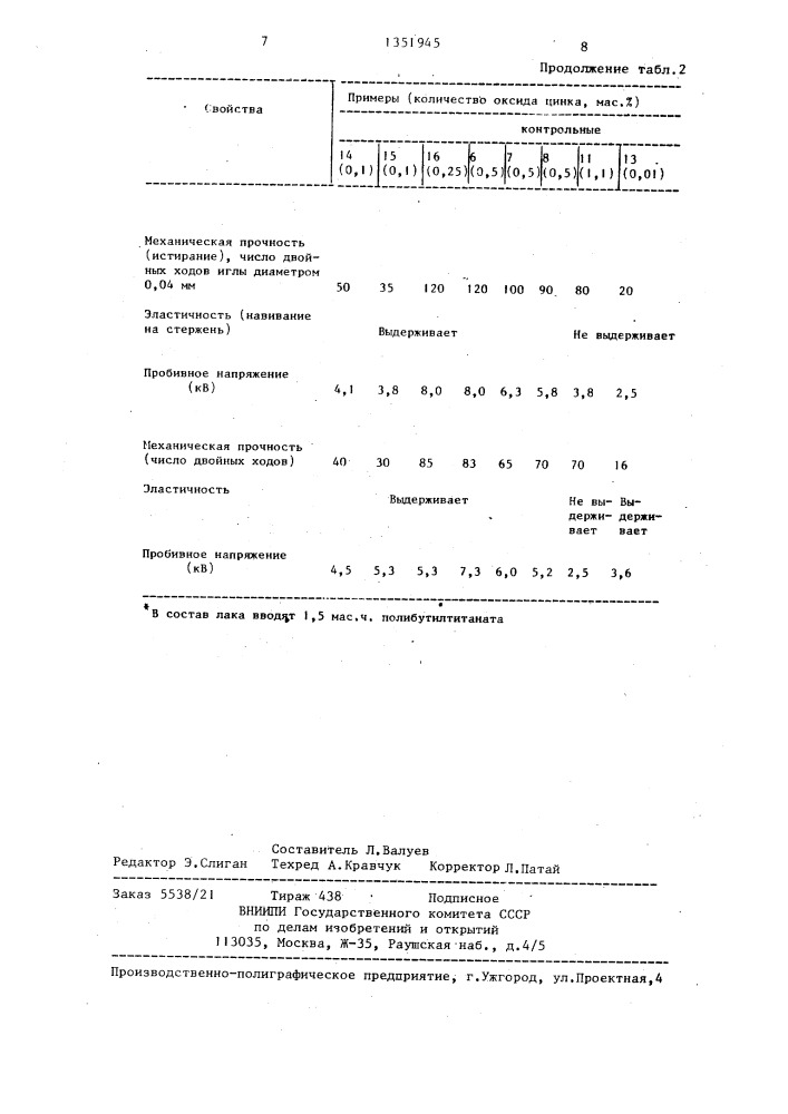 Способ получения полиэфирной смолы (патент 1351945)