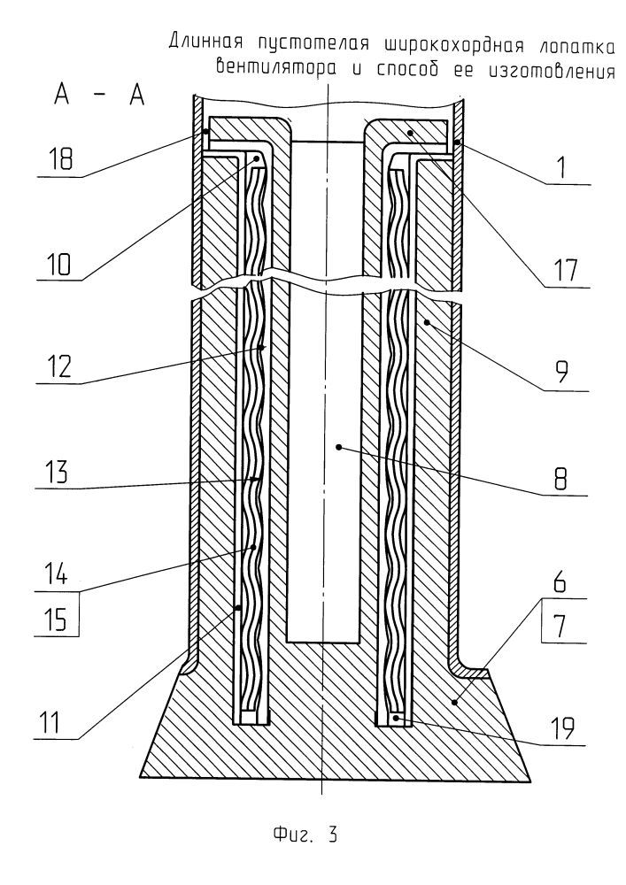 Длинная пустотелая широкохордная лопатка вентилятора и способ ее изготовления (патент 2626523)