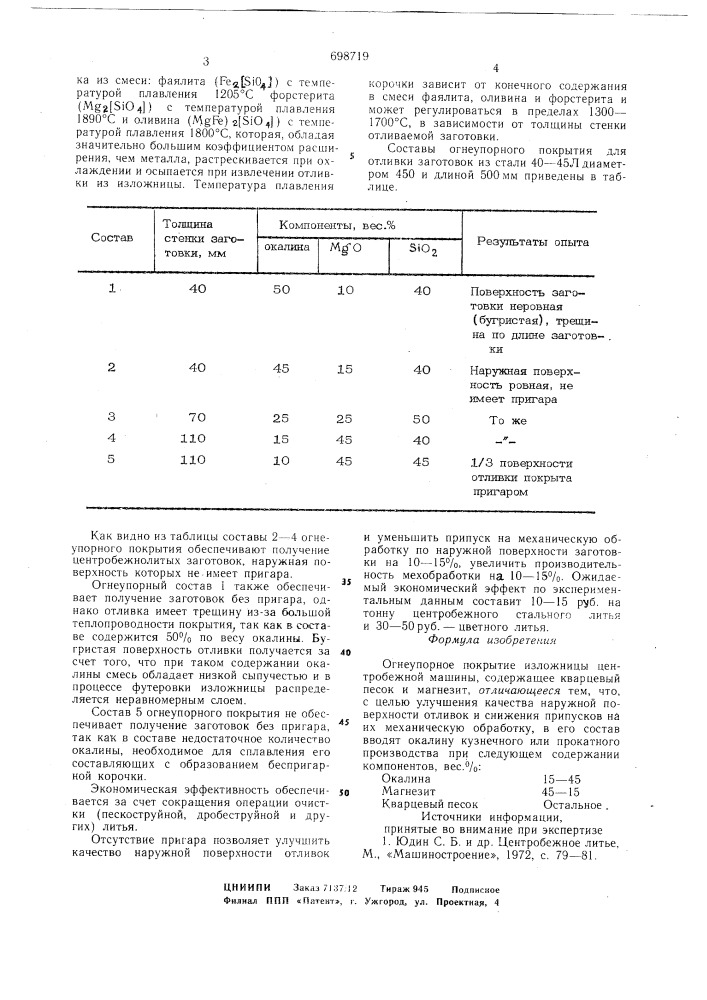 Огнеупорное покрытие изложницы центробежной машины (патент 698719)