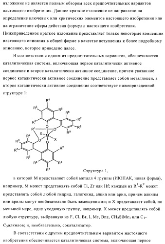 Катализаторы полимеризации, способы их получения и применения и полиолефиновые продукты, полученные с их помощью (патент 2509088)