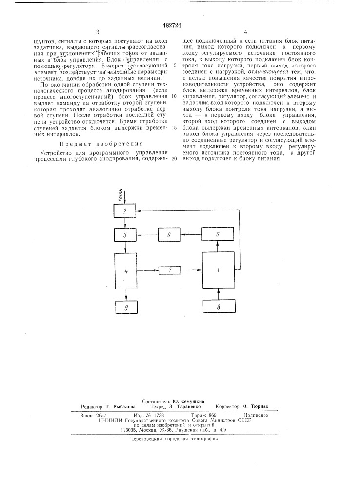 Устройство для программного управления процессами глубокого анодирования (патент 482724)