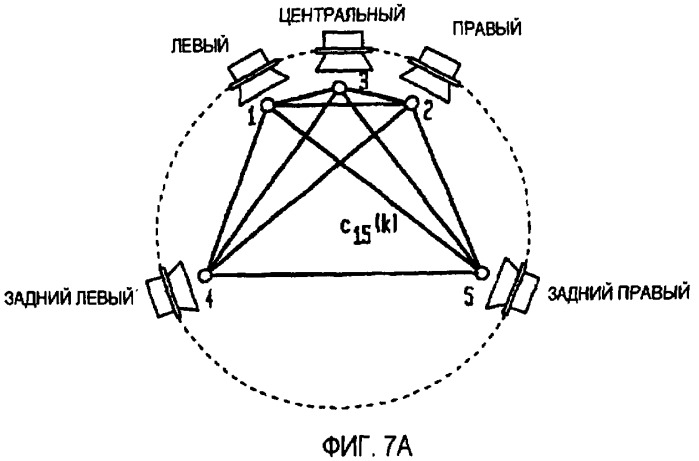 Компактная дополнительная информация для параметрического кодирования пространственного звука (патент 2383939)