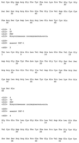 Аналоги инсулиноподобного фактора роста-1 (igf-1), содержащие аминокислотную замену в положении 59 (патент 2511577)
