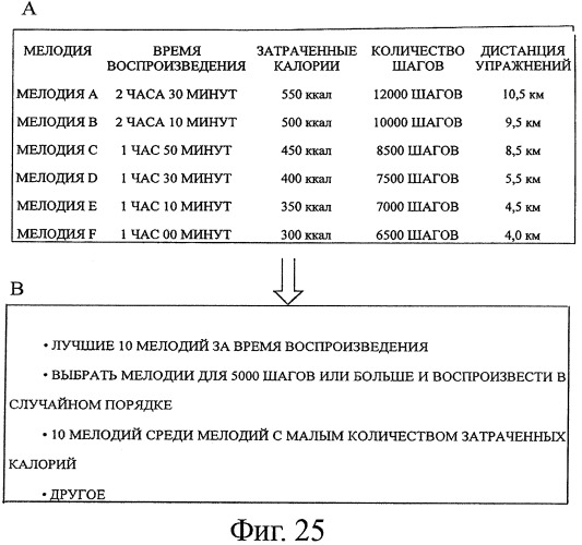 Звуковой проигрыватель, способ воспроизведения звука (патент 2390056)