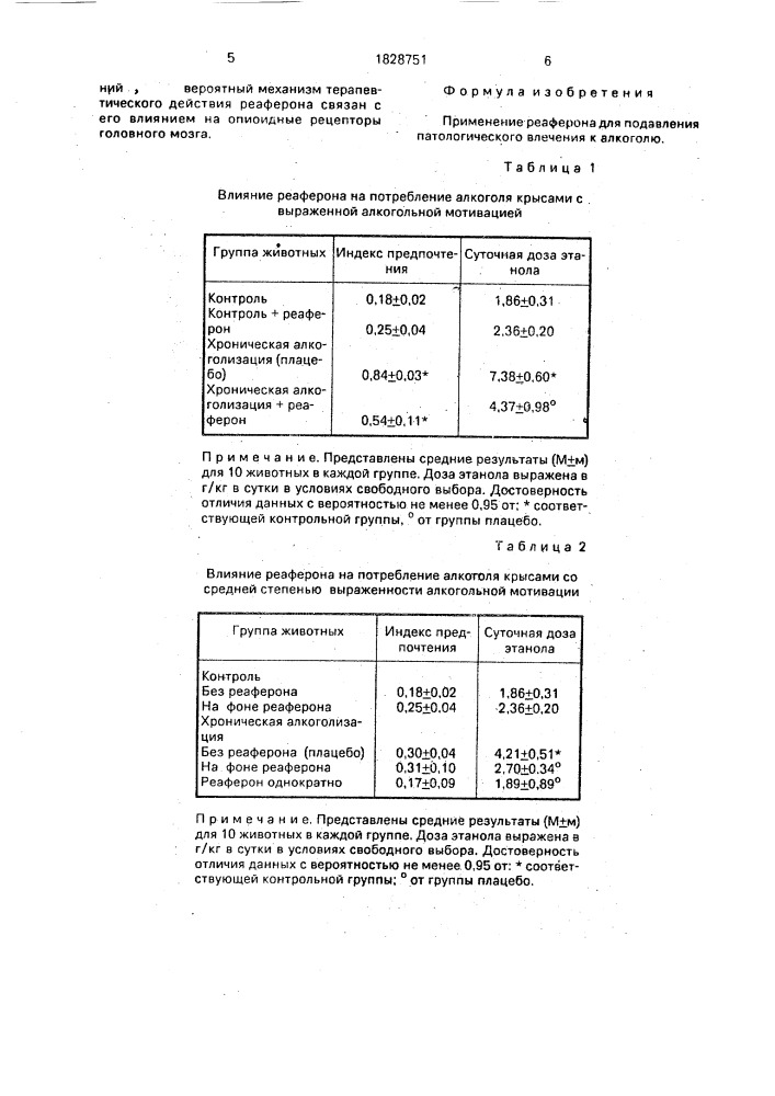 Средство для подавления патологического влечения к алкоголю (патент 1828751)