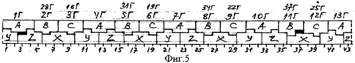 Трехфазная двухслойная электромашинная обмотка при 2p=26&#183;c полюсах в z=126&#183;c и z=129&#183;c пазах (патент 2335064)