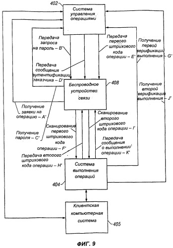 Способ и устройство для выполнения электронных коммерческих операций с использованием беспроводного устройства связи (патент 2279136)