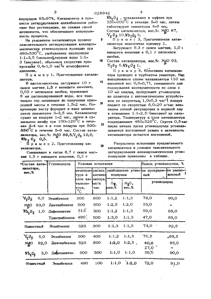 Катализатор для окислительного дегидрирования этилбензола и его замещенных (патент 628942)