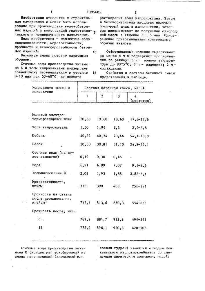 Бетонная смесь (патент 1395605)