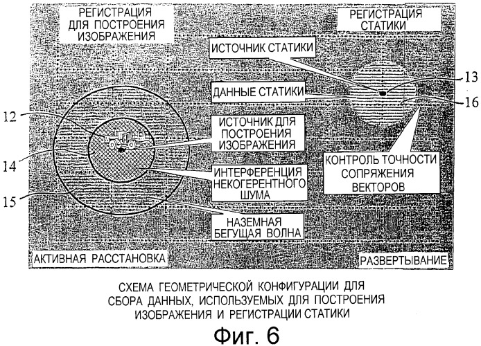 Способ сейсморазведки и устройство сейсморазведки (патент 2308694)