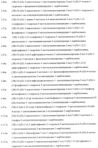 Диаминоалкановые ингибиторы аспарагиновой протеазы (патент 2440993)