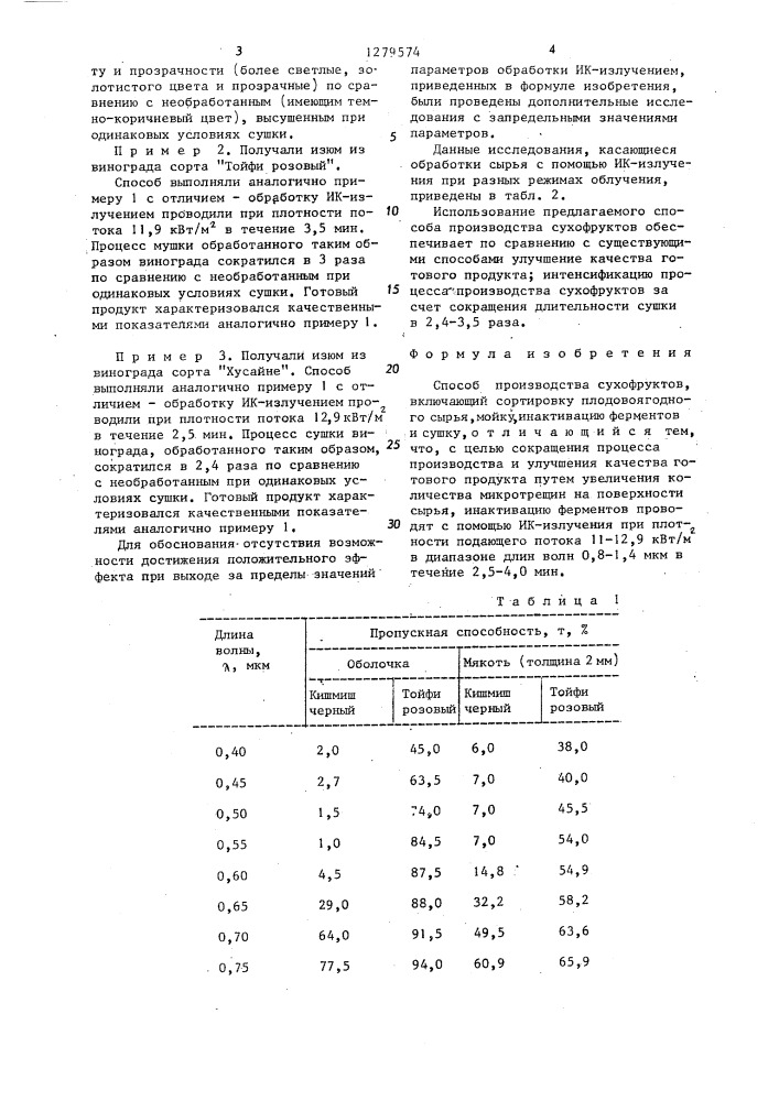 Способ производства сухофруктов (патент 1279574)