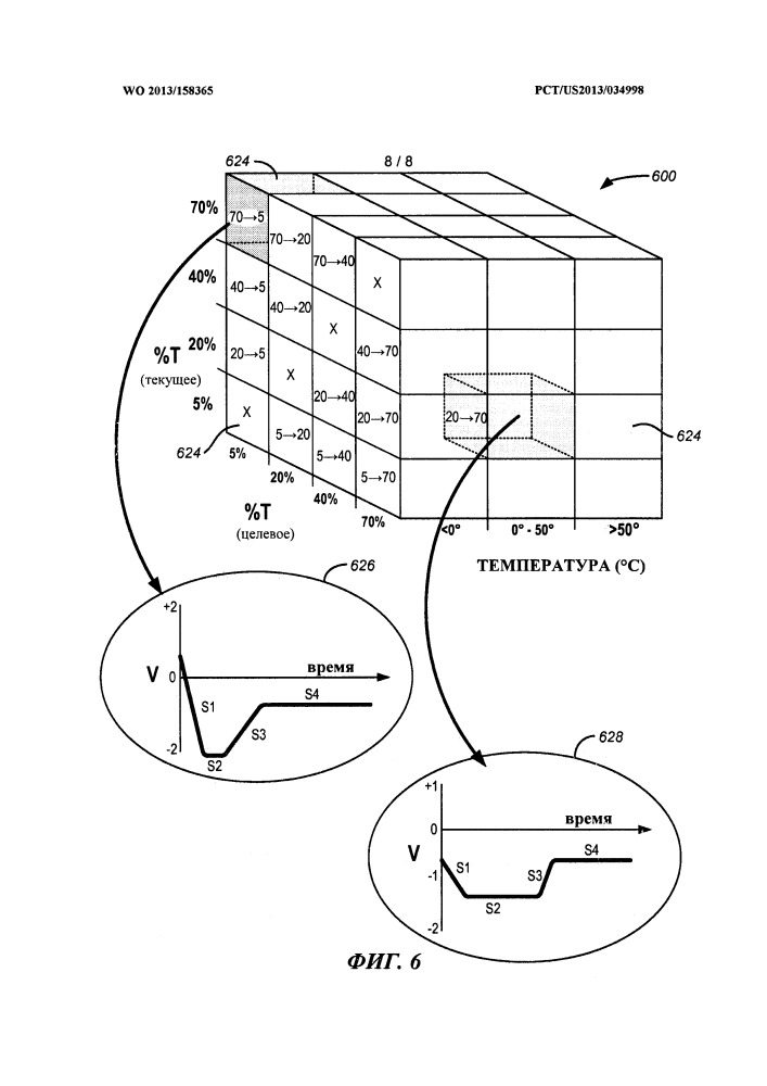 Контроллер для оптически переключаемых окон (патент 2656013)
