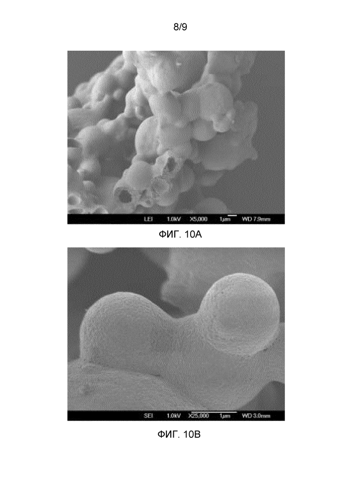 Способ получения комплекса "золь-гель" по меньшей мере из трех солей металлов и применение способа для получения керамической мембраны (патент 2608383)