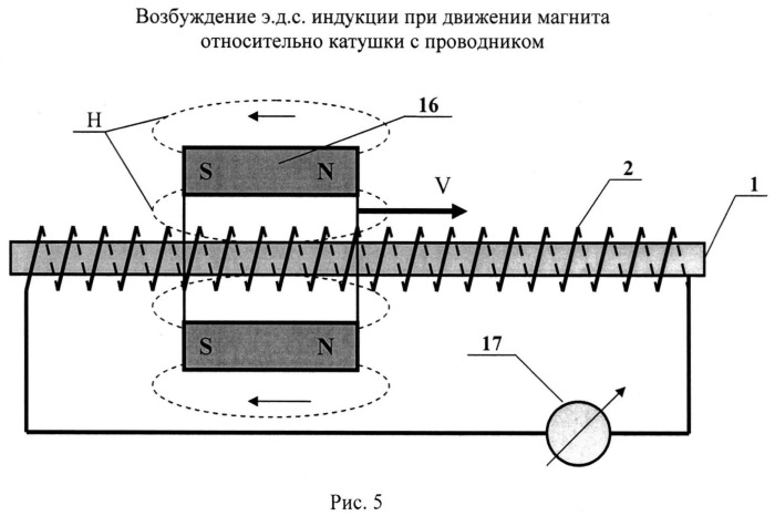 Стабилизированный генератор переменного тока (патент 2542711)