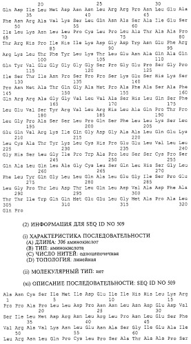 Гемопоэтический белок (варианты), последовательность днк, способ получения гемопоэтического белка, способ селективной экспансии кроветворных клеток, способ продуцирования дендритных клеток, способ стимуляции продуцирования кроветворных клеток у пациента, фармацевтическая композиция, способ лечения (патент 2245887)