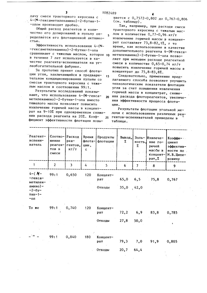 Способ флотации угля (патент 1082489)