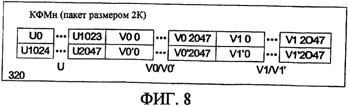 Эффективный многосимвольный обратный перемежитель (патент 2373642)