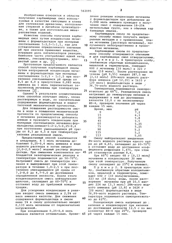 Способ получения карбамидной смолы (патент 562095)