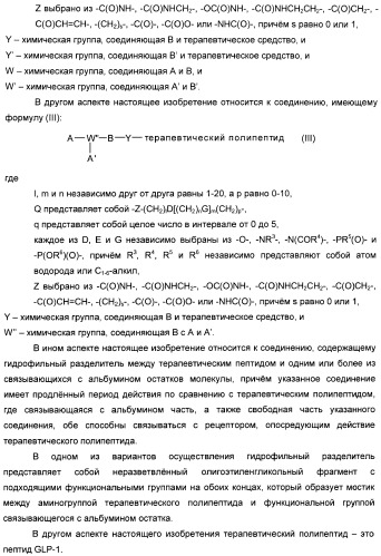 Производные глюкагон-подобного пептида-1 (glp-1) (патент 2401276)