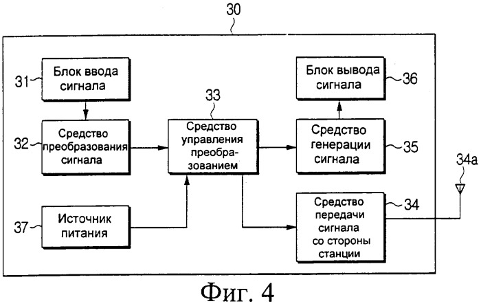 Система с подвижным роботом и способ дистанционного управления таким роботом (патент 2320020)