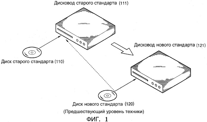 Способ записи на информационный носитель данных и/или воспроизведение с информационного носителя данных (патент 2328777)