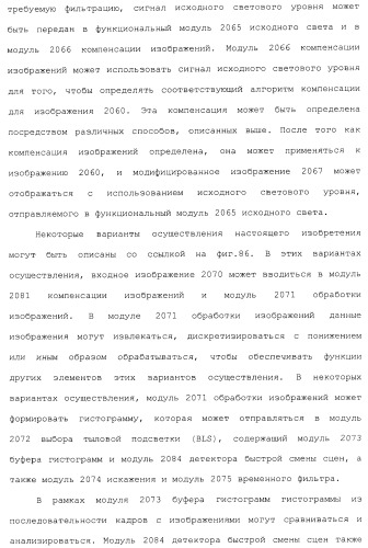 Способы и системы для управления источником исходного света дисплея с обработкой гистограммы (патент 2456679)