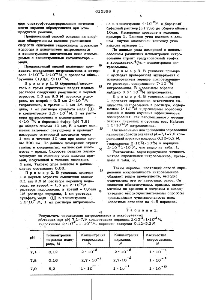 Способ колличественного определения нитрозоаминов (патент 615398)