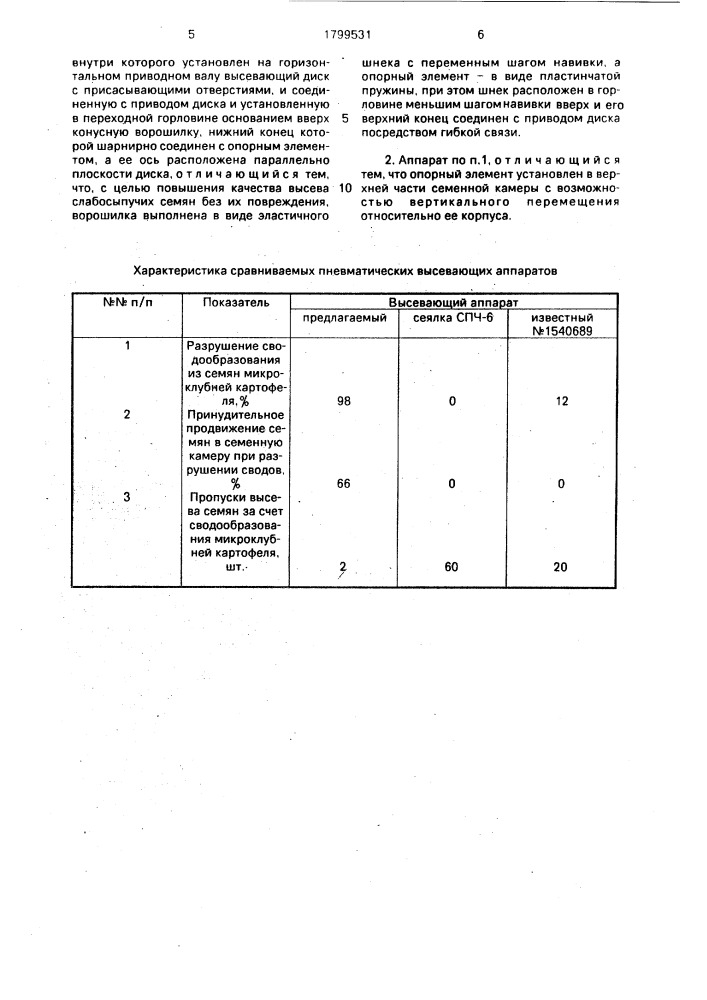 Пневматический высевающий аппарат (патент 1799531)