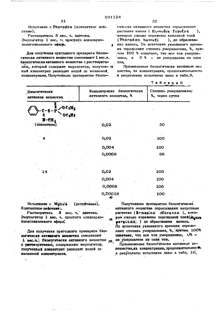 Способ борьбы с насекомыми и клещами (патент 591124)