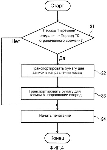 Печатающая головка, принтер и способ управления принтером (патент 2481195)