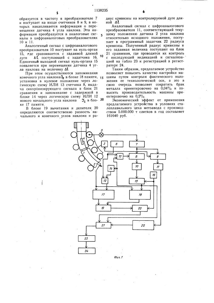 Устройство контроля технологической оси машины непрерывного литья заготовок (патент 1138235)
