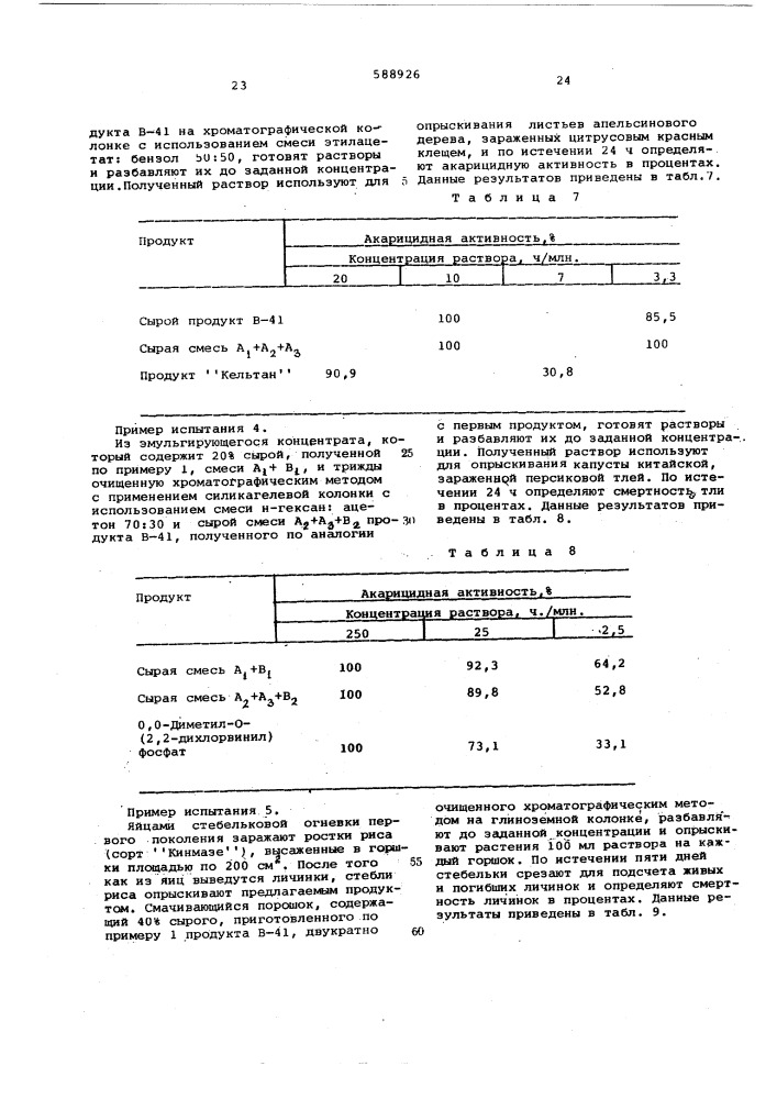 Способ получения антибиотических веществ (патент 588926)