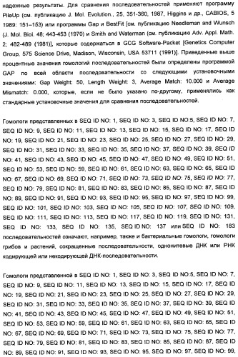Способ получения полиненасыщенных кислот жирного ряда в трансгенных организмах (патент 2447147)