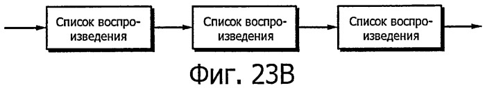 Устройство воспроизведения, способ воспроизведения, программа для воспроизведения и носитель записи (патент 2437243)