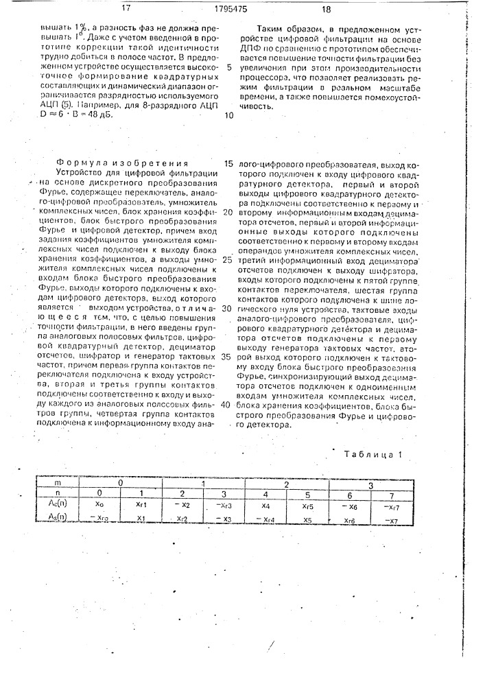 Устройство для цифровой фильтрации на основе дискретного преобразования фурье (патент 1795475)