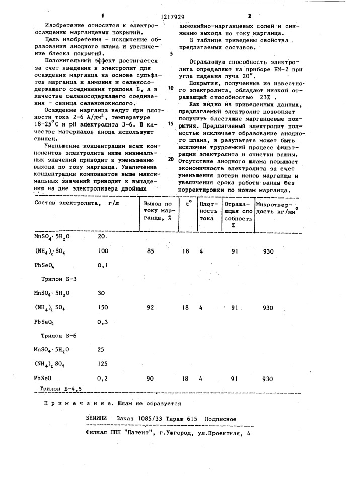 Электролит для осаждения марганца (патент 1217929)