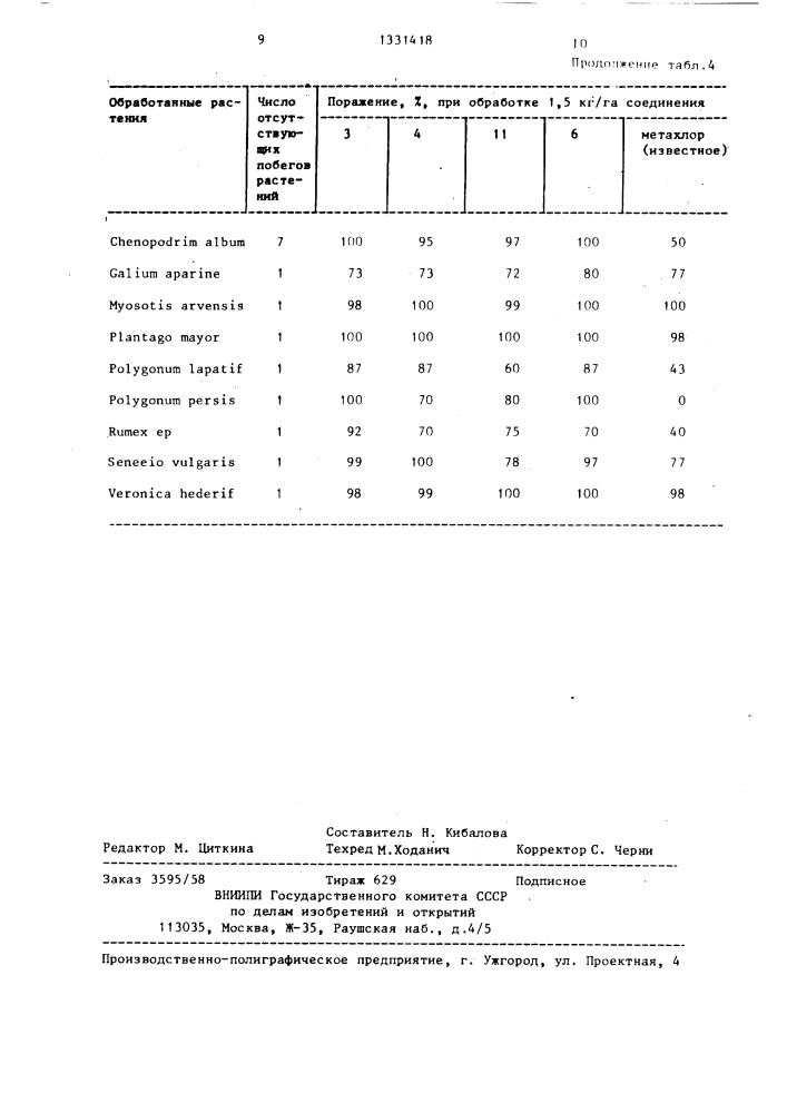 Способ борьбы с нежелательной растительностью (патент 1331418)