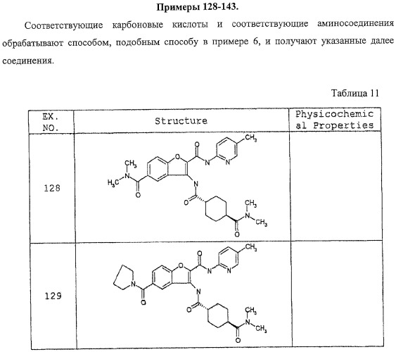 Производные бензофурана, содержащие группу карбамоильного типа (патент 2319700)