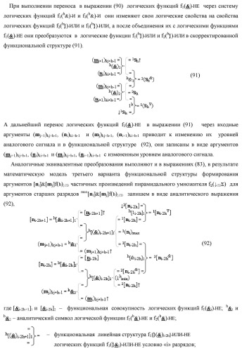 Способ формирования упорядоченных последовательностей аналоговых сигналов частичных произведений [ni]&amp;[mj]f(h) cd аргументов сомножителей &#177;[ni]f(2n) и &#177;[mj]f(2n) - &quot;дополнительный код&quot; в пирамидальном умножителе f ( cd ) для последующего логического дешифрования f1(cd ) и формирования результирующей суммы в формате &#177;[s ]f(2n) - &quot;дополнительный код&quot; и функциональная структура для его реализации (варианты русской логики) (патент 2463645)