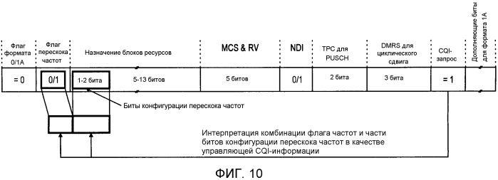 Оповещение о качестве канала в системе мобильной связи (патент 2540963)