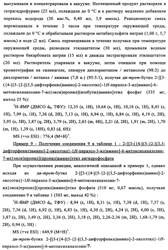 Производные фосфонооксихиназолина и их фармацевтическое применение (патент 2357971)