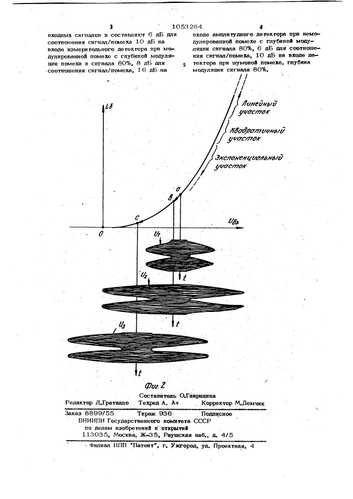 Амплитудный детектор (патент 1053264)