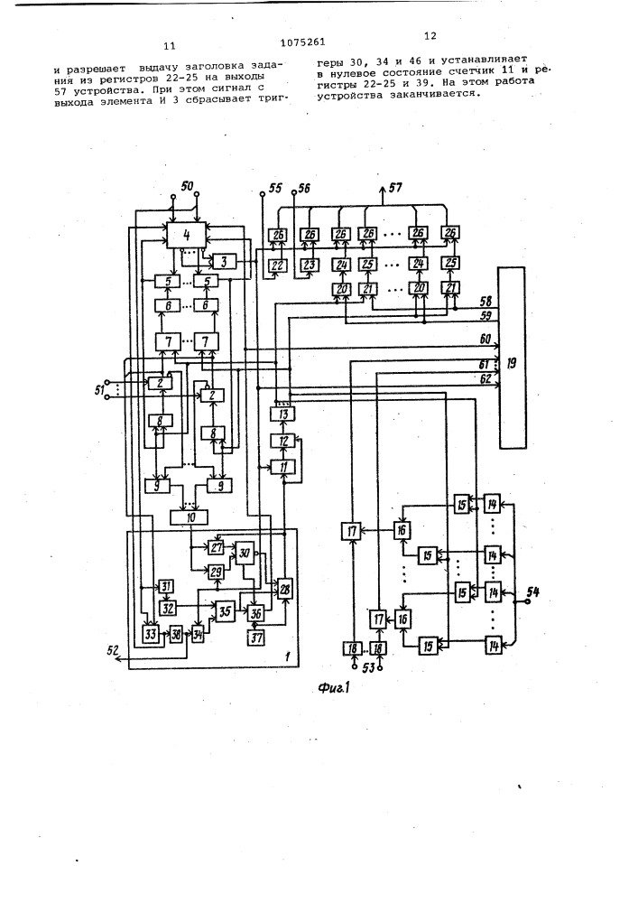 Устройство для распределения заданий в сетях электронных вычислительных машин (патент 1075261)