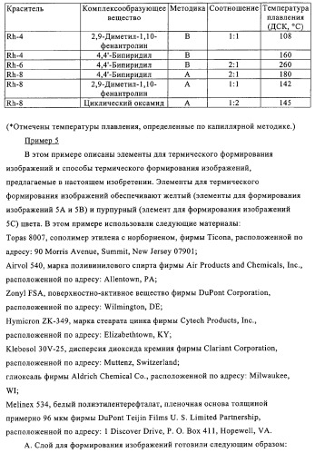 Система для формирования изображений (патент 2314929)